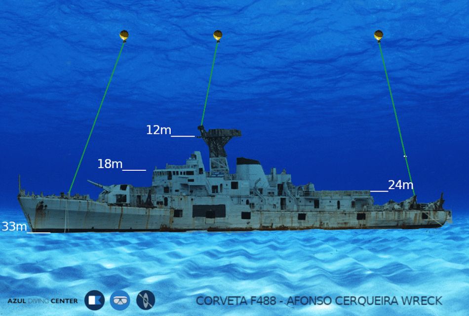 Funchal: Advanced Scuba Diving Afonso Cerqueira Wreck - Meeting at Azul/Blue Safari Madeira and getting ready with your gear