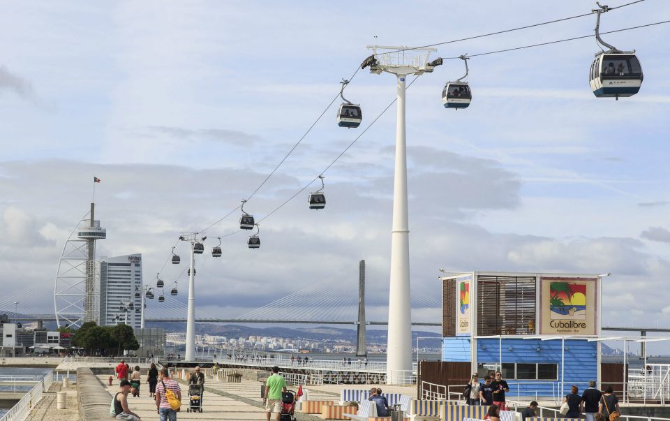 Lisbon: Full-Day City Tour with Cable Car Ride - Viewpoints first: Eduardo VII, São Pedro de Alcântara, and Nossa Senhora do Monte