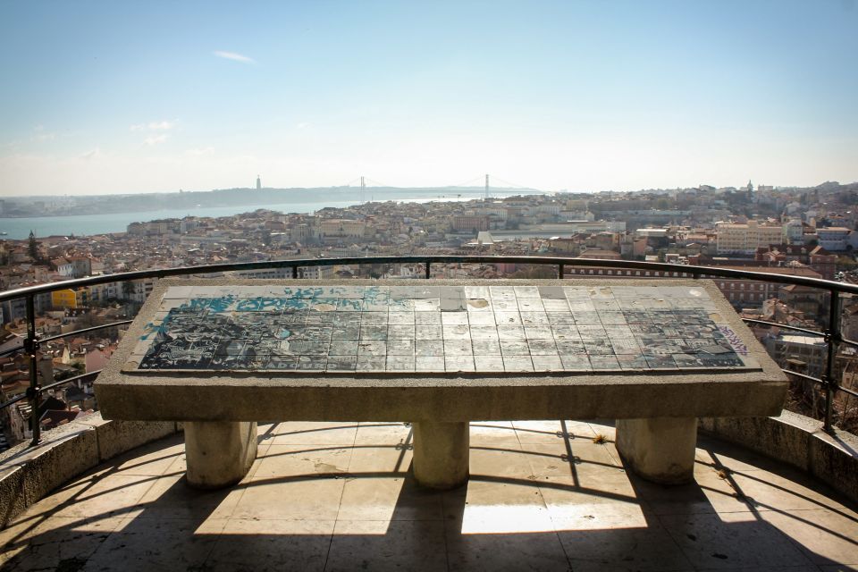 Lisbon: Full-Day Small-Group City Tour with Hotel Pickup - The Pasteis de Belem Finale: What to Expect From the Famous Stop