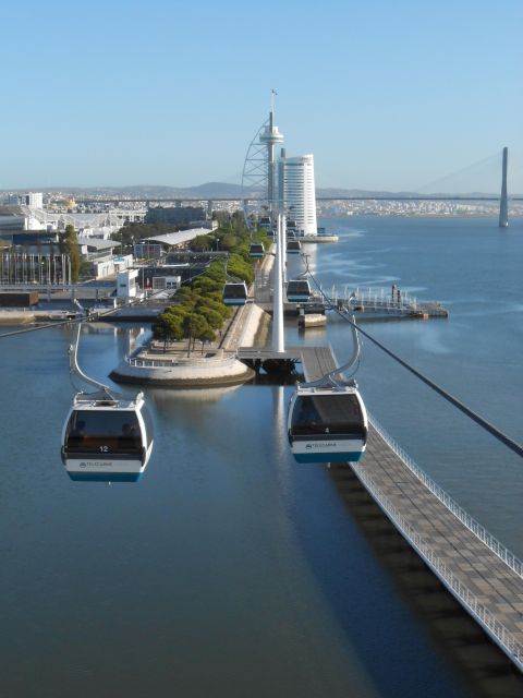 Lisbon: Nations Park Gondola Lift One-Way Cable Car - Picking North vs South: Start Where You’ll Enjoy It Most
