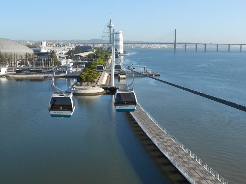 Lisbon: Nations Park Gondola Lift One-Way Cable Car - Landmarks You’ll Likely Spot (and What They Mean)