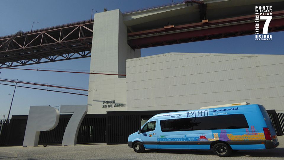 Lisbon: Pilar 7 Bridge Experience Ticket - Pricing and value: what $3.54 gets you (and what might cost extra)