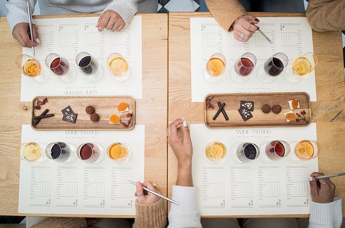 Porto Best of the Best Port Tasting with Artisan Chocolates - Your Four-Port Flight: What You Taste (and Why It Matters)